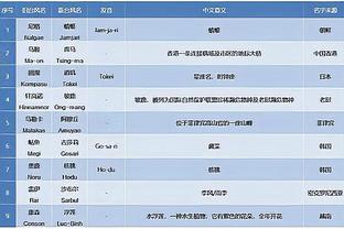 雷竞技app最新版官网截图2