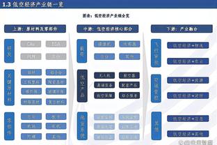 神塔的作用！戈贝尔抢下6个进攻篮板 太阳全队合计只抢了3个