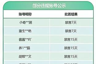 ?字母哥支持约内斯库 看到库里获胜一脸失望